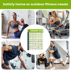 Exercise Chart Resistance Bands Guide Planner Guide Gym Decor Womens Strength Training for Muscle Building Stretching Yoga